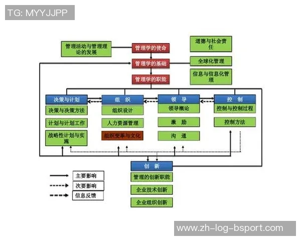 足球颠覆时代的变革与创新如何重塑全球体育格局与文化认同 足球颠覆时代的变革与创新如何重塑全球体育格局与文化认同